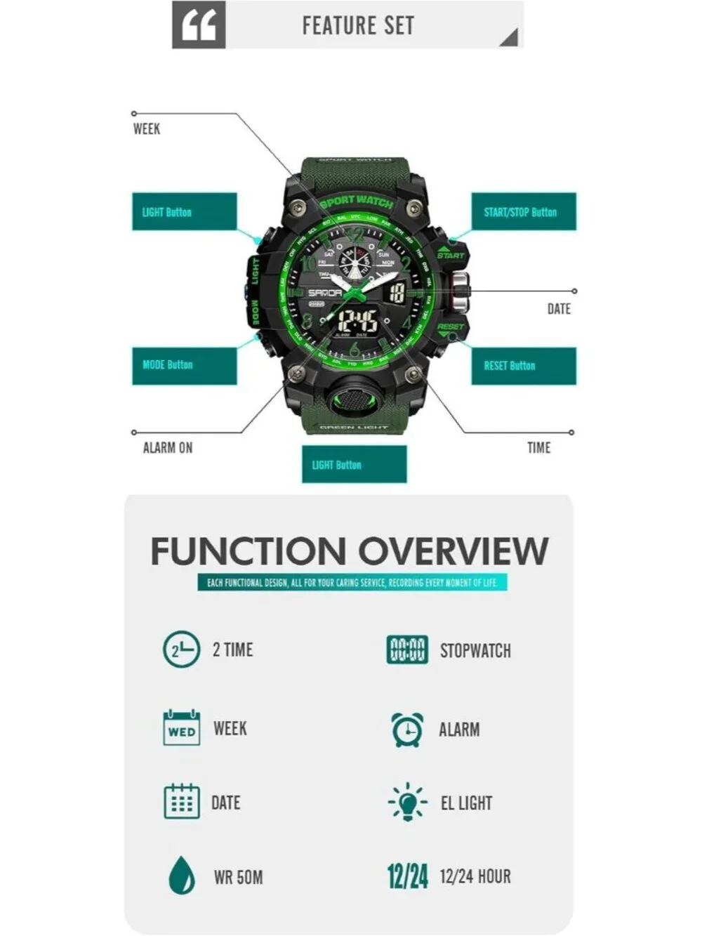 Men's Green Analog Quartz Waterproof Multi Function Tactics LED Digital Watch